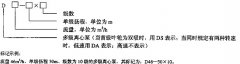 多級離心泵的結構與應用