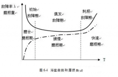 肯富來水泵設備管理實戰(zhàn)經(jīng)驗分享