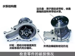發動機水泵檢修六步驟,哪些情況需焊接？